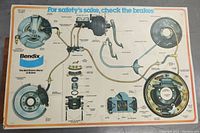 Full view of 38x25 inch Bendix brakes 3D plastic sign with detailed brake system diagram.