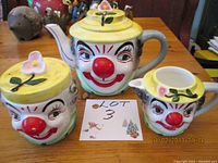 Photo of full clown tea set with teapot, sugar bowl, and creamer showing clown faces and floral lids.