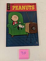 Front cover showing Charlie Brown and Snoopy on green chair watching TV, comic title and Gold Key logo visible