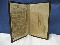 Inside view showing 1906 calendar and advertising from International Varnish Co, Toronto, Canada.