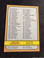 Front view of NHL checklist card from 1972-73 O-Pee-Chee 3rd Series hockey card set listing multiple players and all-star teams.