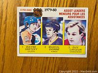 Front side of 1980-81 O-Pee-Chee NHL hockey card showing Wayne Gretzky and other assist leaders from the 1979-80 season.
