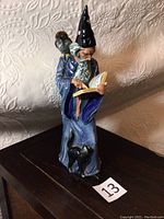 Front view of the wizard figurine reading a book with owl and cat visible