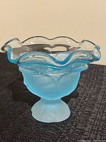 Front view of the Viking aqua satin frosted glass candy dish showing the ruffled clear rim and frosted cabbage leaf pattern on the bowl and stem.