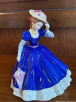 Front view of the Royal Doulton Mary figurine showing blue dress, white hat with pink flowers, and parasol.