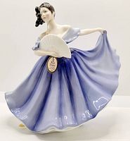 Side view of the Royal Doulton Elaine figurine showing the full blue and white flowing gown and the white fan held in front.