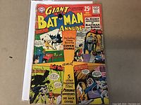 Front cover of the 1963 Batman Annual #4 comic book showing Batman, Robin and various comic scenes, priced at 25 cents.