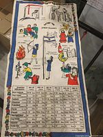 Full view of the Jewish holidays calendar towel showing illustrations and calendar dates