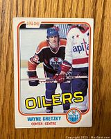Front of 1981-82 O-Pee-Chee Wayne Gretzky hockey card showing Wayne Gretzky in Oilers uniform with card number 106.