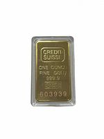 Front view of the novelty Credit Suisse one ounce fine gold bar replica showing text and serial number.