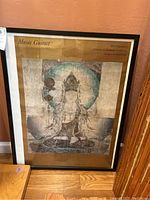 Photo showing framed poster of Buddha artwork with Musée Guimet text and black frame on hardwood floor.