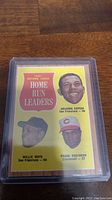 Front side of 1961 National League Home Run Leaders baseball card featuring images and home run counts of Willie Mays, Orlando Cepeda, and Frank Robinson.