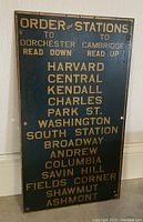 Front view of MBTA subway stations sign showing full text and condition