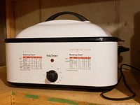 Side-front view of large white Betty Crocker roaster cooker with black handled domed lid, temperature control knob, and roasting charts on sides