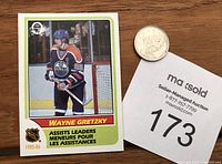 Photo showing the front of the 1986-87 O-Pee-Chee hockey card #259 featuring Wayne Gretzky. Includes a Canadian quarter and sale lot tag for scale and identification.