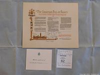 Front view showing the signed Canadian Bill of Rights document, the letterhead note, and a handwritten label describing the hand signature by Prime Minister John Diefenbaker.