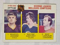 Front of 1980-81 O-Pee-Chee hockey card #163 showing photos and names of top 3 scoring leaders Marcel Dionne, Wayne Gretzky, and Guy Lafleur with NHL and scoring leader titles.