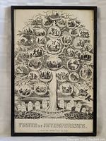 Full view of framed 'Fruits of Intemperance' print showing entire tree illustration and frame.