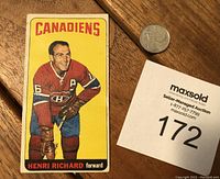 Front view of the 1964-65 Henri Richard Tall Boy hockey card with creasing and wear visible. Shows player and team name in Canadiens uniform with yellow background.