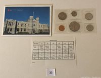 Set of six 1987 Canadian coins in sealed plastic pouch with a specification card and an informational card with Royal Canadian Mint building.