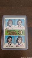 Front of the hockey card featuring photos and stats for Bobby Orr and Phil Esposito highlighting Boston Bruins team leaders