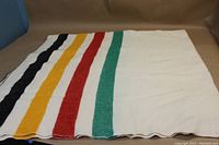 Flat lay of folded blanket showing color stripes and overall cream background