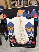 Full view of the Expo 86 poster showing the central figure with decorated robe and geometric background shapes.