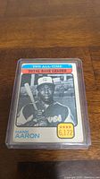 Front of 1973 Topps Hank Aaron baseball card, showing Hank Aaron holding bat and all-time base leader title.
