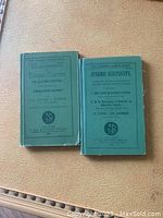 Front covers of two green hardcover books titled related to Dynamic Electricity and Electric Machinery, laid flat.