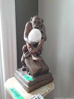 Front view of the metal monkey figurine showing the monkey seated, holding a white skull