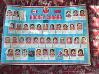 Flat view of Hockey Canada 1972 poster with player portraits and NHL logos on blue background.