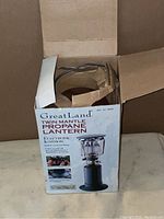 Box showing GreatLand Twin Mantle Propane Lantern with product images and features