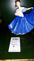 Full view of the Royal Doulton Elaine figurine showing the blue dress and fan