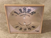 Front view of vintage Taylor Canada analog thermometer and hygrometer, showing clear markings for temperature in Fahrenheit and humidity percentages, with two white needles indicating current readings.