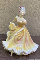 Front side view of the Royal Doulton Ninette figurine showing the detailed face, upper dress, and raised arm holding the dress.