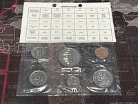 Six 1977 Canadian coins sealed in plastic with a specifications card showing metal type, size, weight, and other details.
