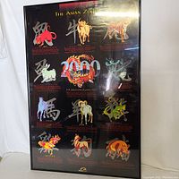Full view of framed print showing all 12 Asian Zodiac animals with corresponding descriptions and symbols.