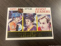 Front side of 1980-81 Topps NHL hockey card #162 showing player portraits of Gretzky, Dionne, LaFleur with title and unscratched black bottom strip