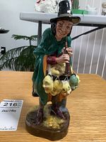 Front view of the Royal Doulton figurine showing the character wearing a black hat and green coat, holding a small pipe and several theatrical masks.