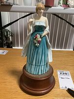 Front view of Royal Doulton Lady Diana Spencer figurine in teal polka dot dress holding flower bouquet and white shawl, standing on wooden base.