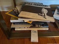 Books stacked on a shelf showing titles related to African American history and culture.