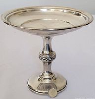 Front side view of the sterling silver pedestal dish showing the wide shallow bowl atop the decorative stem and base, with a quarter for scale.