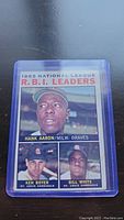 1964 Topps baseball card featuring Hank Aaron and other National League RBI leaders.