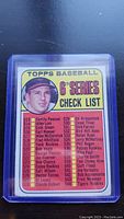 Photo shows the checklist card from the 1969 Topps 6th baseball card series with list of players.