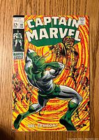 Front cover of Captain Marvel #10 comic showing the main character in action against a fiery background, priced at 12 cents, published in February.