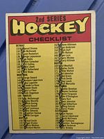 Front side of 1971-72 OPC 2nd Series hockey checklist card showing players numbered 133 to 164 from teams including Detroit, Montreal, Buffalo.