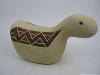 Side view showing carved and painted abstract animal form with geometric patterns