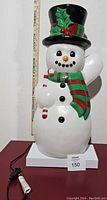Front view of the snowman showing detailed colors and facial features, with measuring ruler and electrical cord visible.