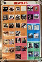 Full view of the 1975 Beatles promotional poster with album covers for The Beatles and all four solo members arranged by record label and release information.
