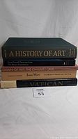 Stacked view of five art books showing titles and spines: A History of Art, Dawn of Art: The Chauvet Cave, Joan Miró, and two Vatican Library editions.